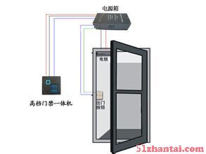 北京市维修门禁锁安装门禁-图1