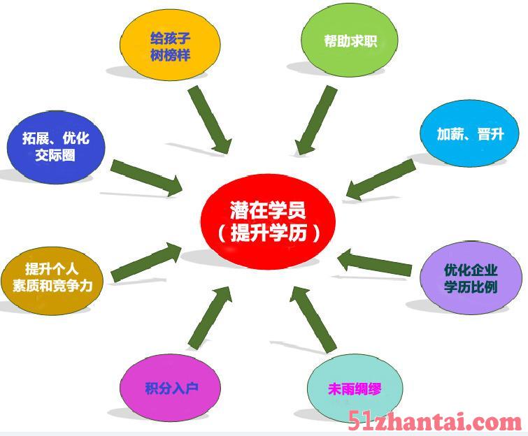 惠州学院汉语言文学专业是什么-图2