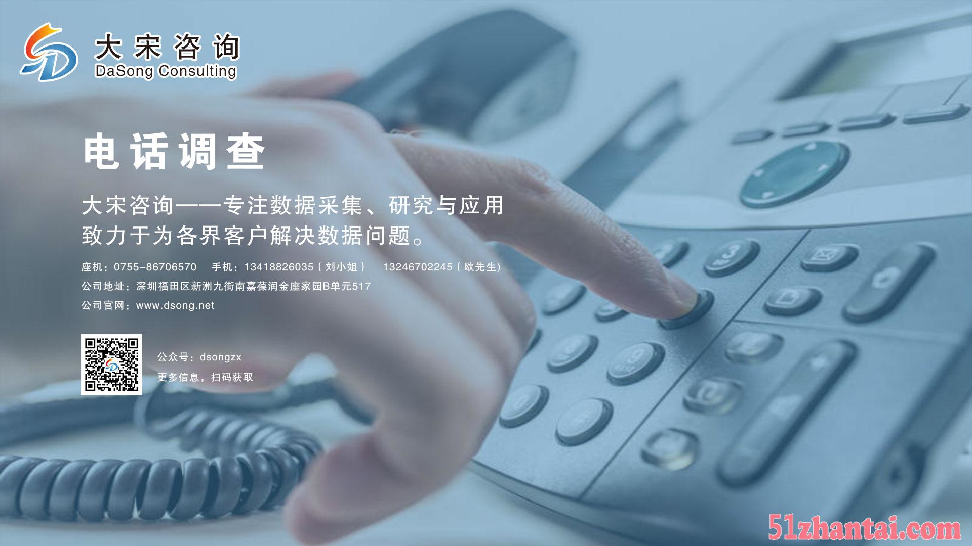 深圳专业电话满意度回访公司-图1