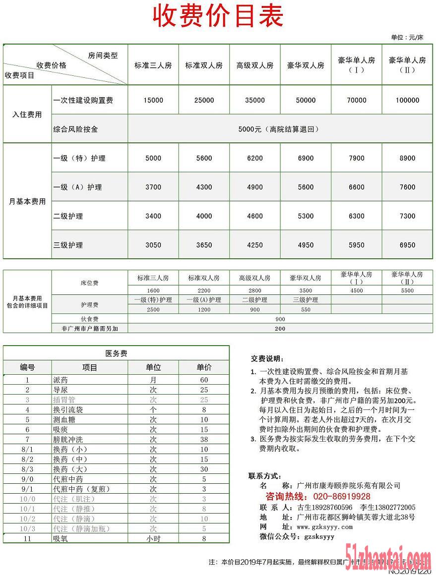 广州市康寿颐养老院收费标准-图1